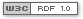 RDF Resource Description Framework Powered Icon